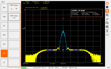 BOSA-optical-spectrum-analyzer-applications